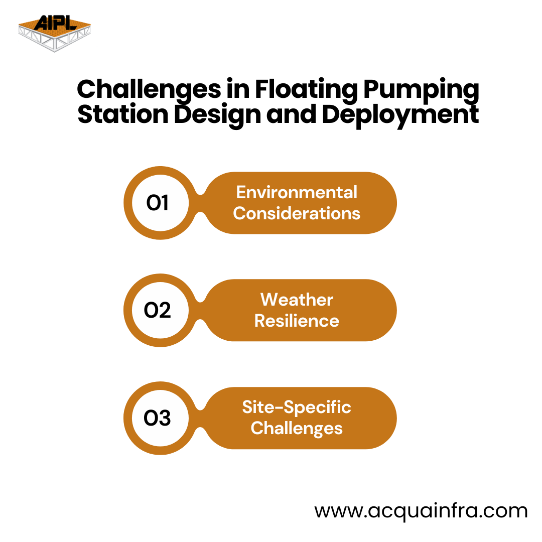 Challanges in floating pumping station design and deployment