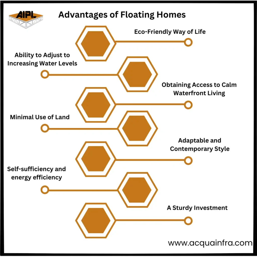 Advantage-of-floating-homes