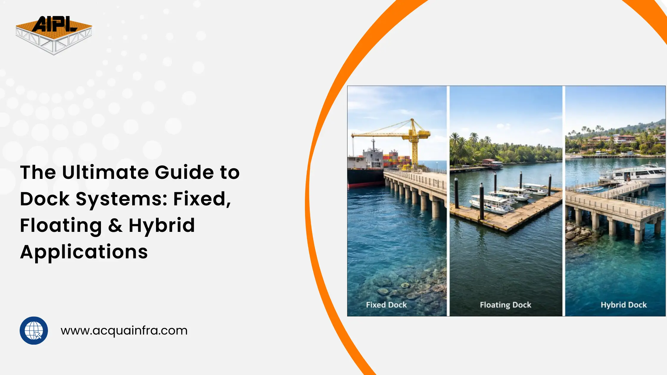 The Ultimate Guide to Dock Systems: Fixed, Floating & Hybrid Applications