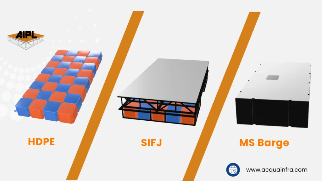 Material variation in Floating Pump Pontoon affecting cost