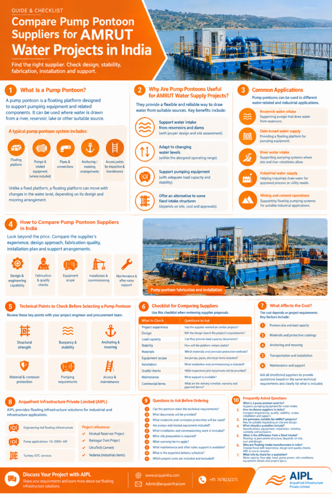 Pump pontoon supplier checklist covering design, stability, fabrication, and installation